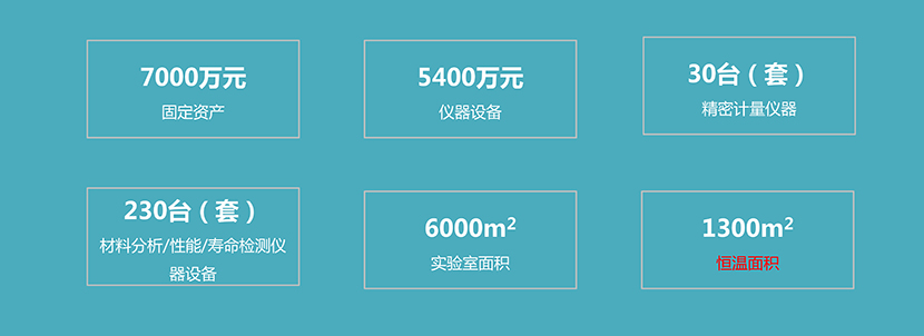 軸承檢測 軸承檢測